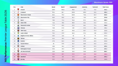 Premier-League-Table_page-0001-1-1.jpg