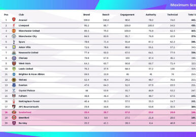 Premier-League-Table_page-0001-1-1.jpg
